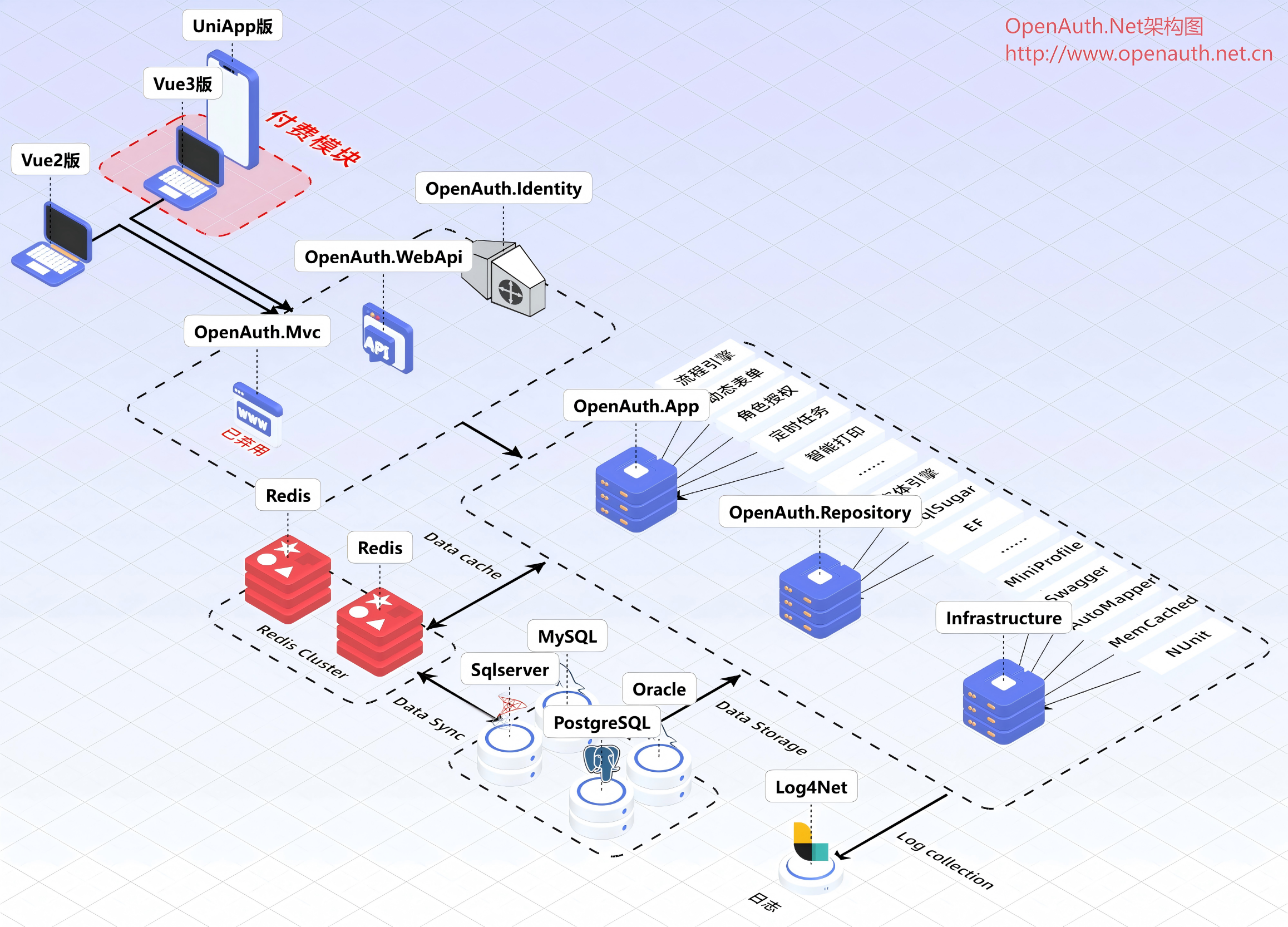 湖南简新科技咨询有限公司收费版